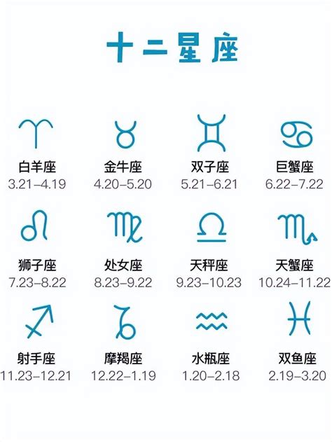 5月20日 星座|十二星座排序表，十二星座月份表